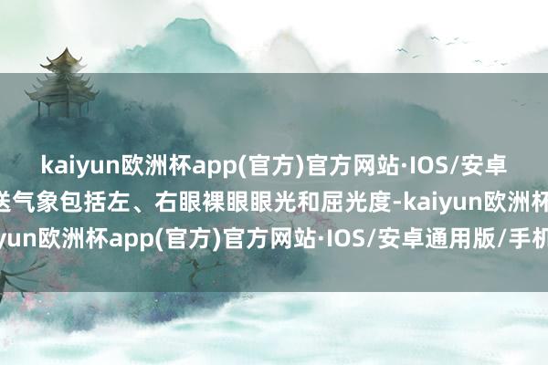 kaiyun欧洲杯app(官方)官方网站·IOS/安卓通用版/手机APP下载报送气象包括左、右眼裸眼眼光和屈光度-kaiyun欧洲杯app(官方)官方网站·IOS/安卓通用版/手机APP下载