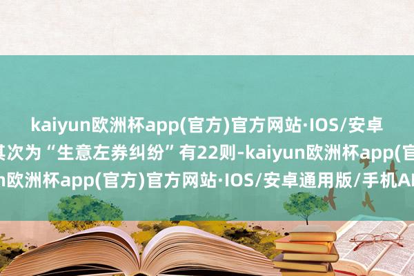 kaiyun欧洲杯app(官方)官方网站·IOS/安卓通用版/手机APP下载其次为“生意左券纠纷”有22则-kaiyun欧洲杯app(官方)官方网站·IOS/安卓通用版/手机APP下载