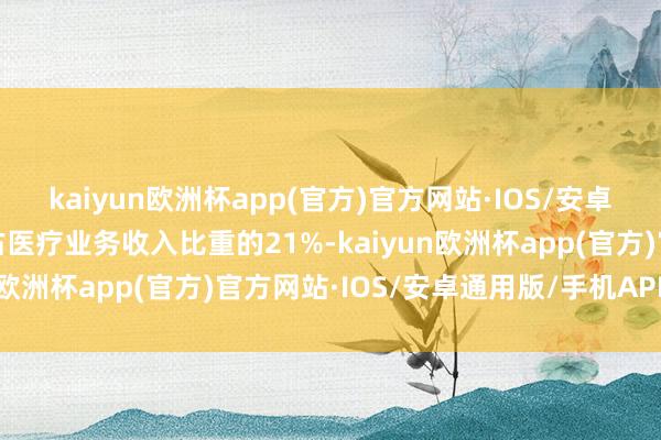 kaiyun欧洲杯app(官方)官方网站·IOS/安卓通用版/手机APP下载占医疗业务收入比重的21%-kaiyun欧洲杯app(官方)官方网站·IOS/安卓通用版/手机APP下载