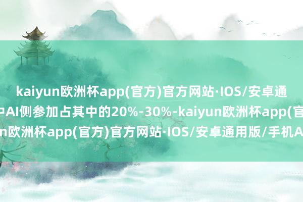 kaiyun欧洲杯app(官方)官方网站·IOS/安卓通用版/手机APP下载其中AI侧参加占其中的20%-30%-kaiyun欧洲杯app(官方)官方网站·IOS/安卓通用版/手机APP下载