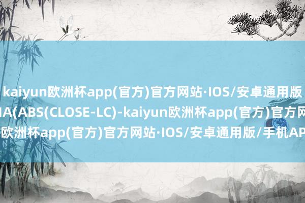 kaiyun欧洲杯app(官方)官方网站·IOS/安卓通用版/手机APP下载1)/SMA(ABS(CLOSE-LC)-kaiyun欧洲杯app(官方)官方网站·IOS/安卓通用版/手机APP下载