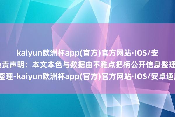 kaiyun欧洲杯app(官方)官方网站·IOS/安卓通用版/手机APP下载免责声明：本文本色与数据由不雅点把柄公开信息整理-kaiyun欧洲杯app(官方)官方网站·IOS/安卓通用版/手机APP下载