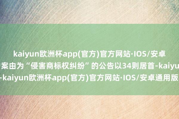 kaiyun欧洲杯app(官方)官方网站·IOS/安卓通用版/手机APP下载其中案由为“侵害商标权纠纷”的公告以34则居首-kaiyun欧洲杯app(官方)官方网站·IOS/安卓通用版/手机APP下载